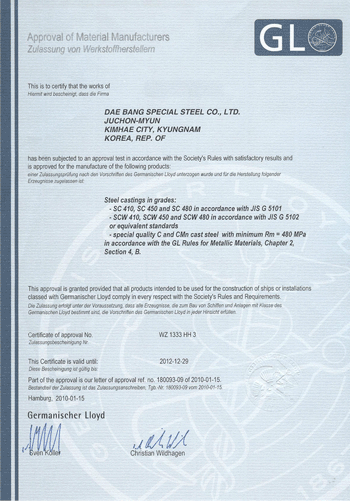 Manufacturer Certificate of GL